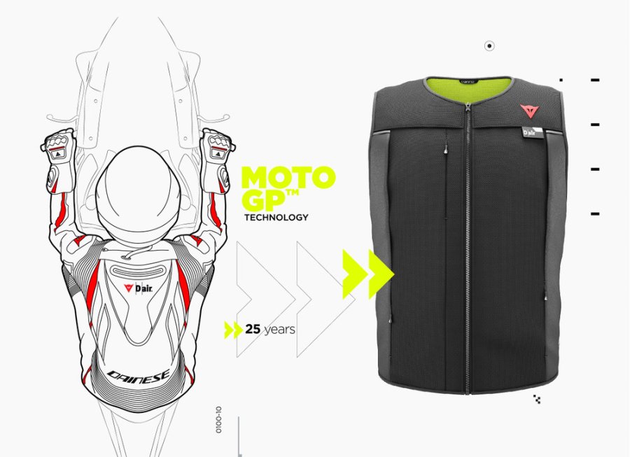 Dainese Smart Jacket Sicherheitsausrustung zum Motorradfahren